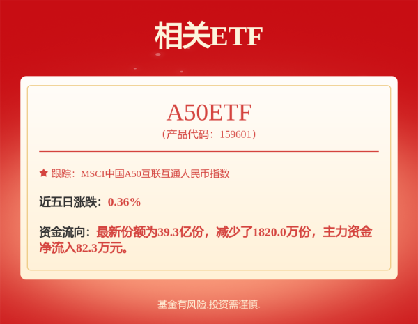 配资世界网 亚太股市普涨！宁德时代港股上市首日大幅高开