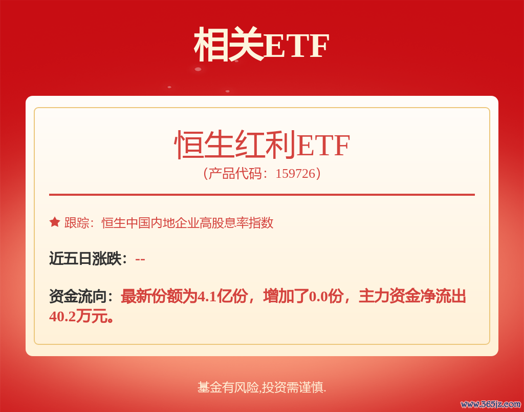 fund
